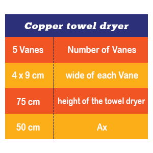 Technical specifications of cold stop towel dryer